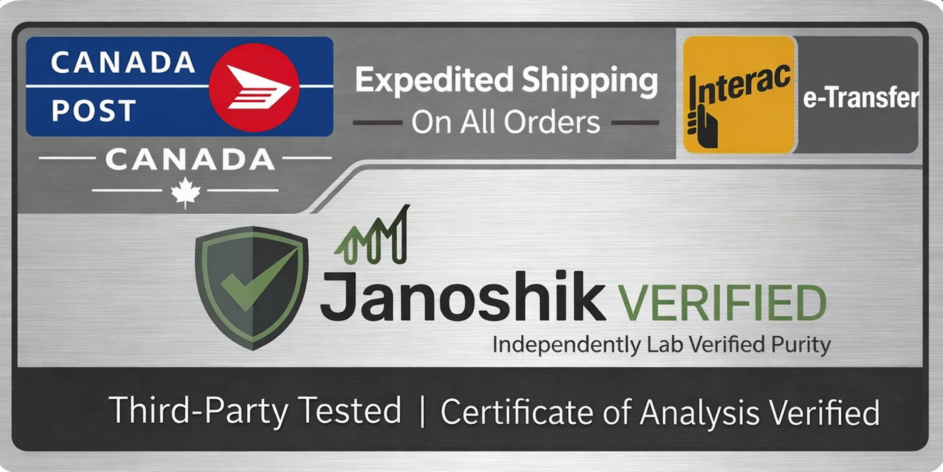 Guaranteed Safe Checkout